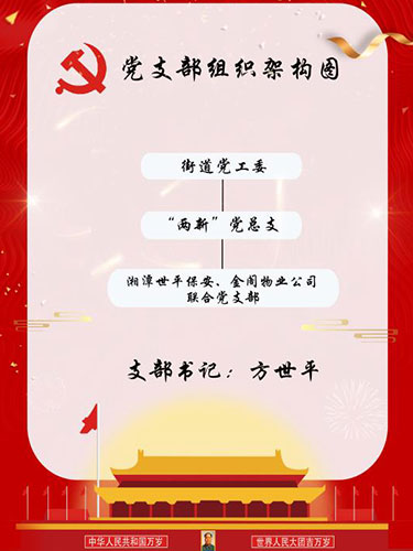 湘潭世平保安服務有限公司,湘潭保安服務,技防服務,特保服務哪里好