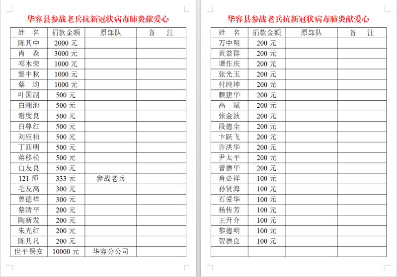 湘潭世平保安服務有限公司,湘潭保安服務,技防服務,特保服務哪里好